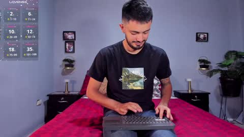 ADAM TAYLOR  ETHAN CAMBAL INDEPENDENT MODELS online show from January 2025 11:56:01 PM