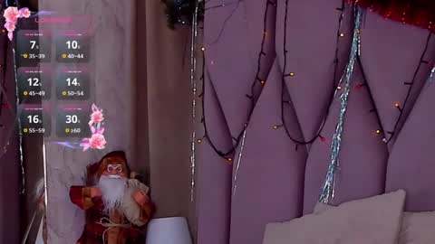 Eva Cramer online show from January 2025 07:05:01 PM