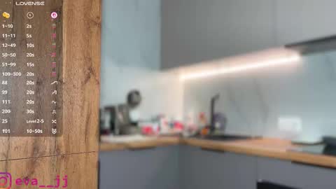 Free toy control in pvt online show from November 2025 04:01:02 AM