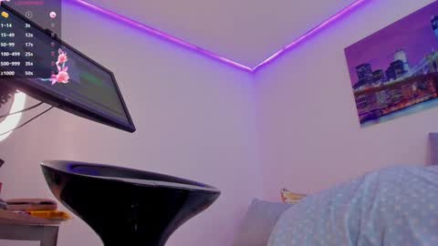 Snapshot of eva_rain chatting on January 2025 04:52:01 AM Eva online show from January 2025 04:52:01 AM