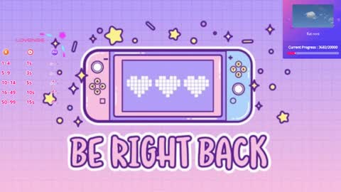 Evie online show from January 2025 10:21:01 PM