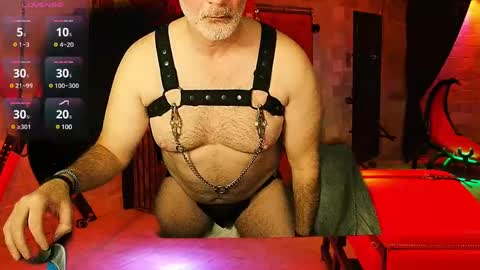 Snapshot of femdom_fetish chatting on February 2025 03:01:02 AM Piggy online show from February 2025 03:01:02 AM