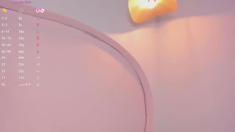  Fernanda Luna  online show from November 2025 07:58:01 PM