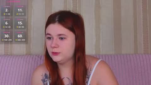 Mabel online show from January 2026 07:34:01 AM