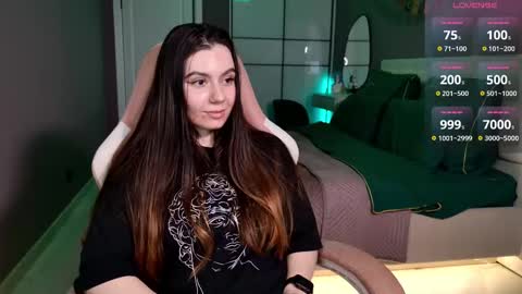 Foxy online show from March 2025 12:23:02 PM