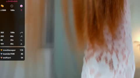 Diyana online show from February 2025 03:30:02 AM