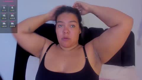 freya_blaze online show from January 2026 03:56:02 AM