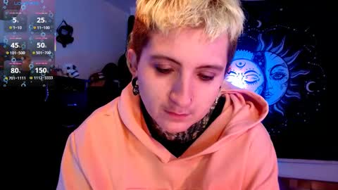 Snapshot of ftmblueyes chatting on January 2025 10:39:01 AM HEHIM online show from January 2025 10:39:01 AM