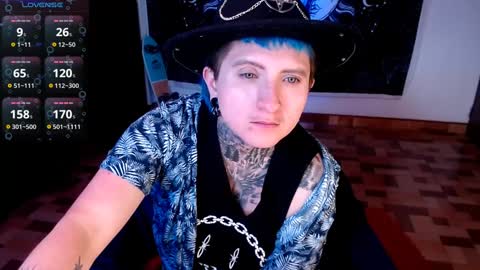 Snapshot of ftmblueyes chatting on January 2025 08:47:01 PM HEHIM online show from January 2025 08:47:01 PM