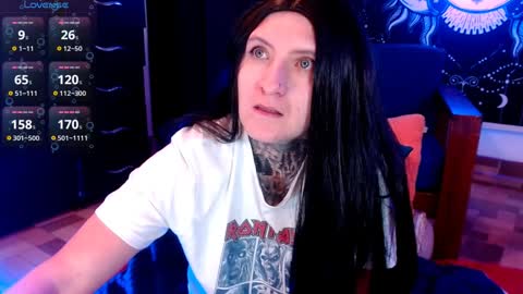 Snapshot of ftmblueyes chatting on February 2025 03:39:01 PM HEHIM online show from February 2025 03:39:01 PM