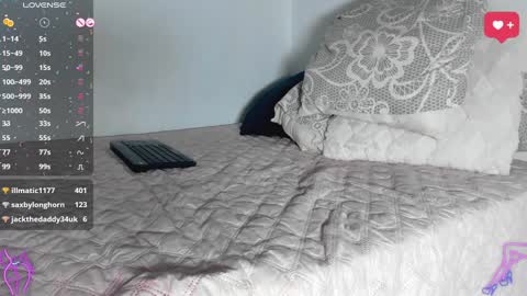 Angel im sissyboy online show from January 2025 02:19:01 PM