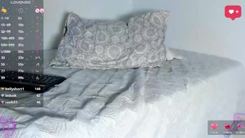 Angel im sissyboy online show from February 2025 04:57:01 PM