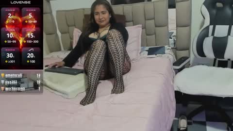 gabriela ponce online show from January 2025 04:08:01 AM