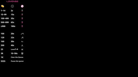 Gabriela Vargas online show from February 2026 07:51:01 AM