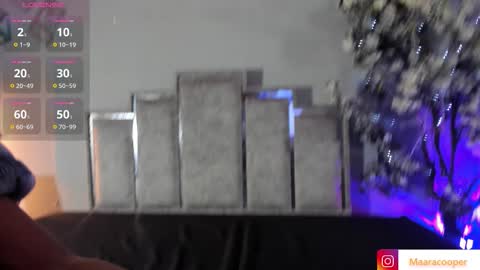 gabyyjones online show from November 2025 11:21:02 AM