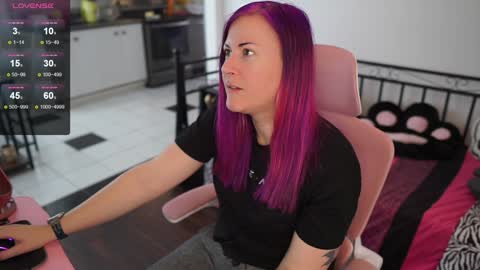 Genny Rock   and  online show from January 2025 06:46:01 PM