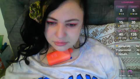 Eva online show from January 2025 02:23:01 PM