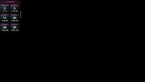 Geronimo online show from January 2025 05:21:01 AM