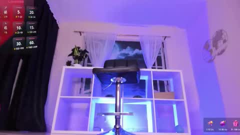 Snapshot of giorgina_mtz chatting on February 2026 01:19:01 PM Georgina Martinez online show from February 2026 01:19:01 PM