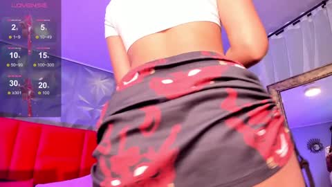 Snapshot of giovanna_oliveira chatting on January 2025 05:37:02 AM Giovanna online show from January 2025 05:37:02 AM