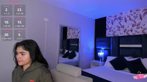 Snapshot of giselamaru chatting on February 2026 10:27:01 AM online show from February 2026 10:27:01 AM