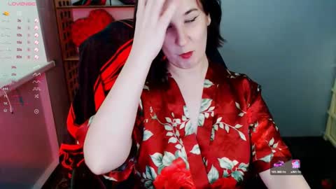 Goddess Sophie99 online show from February 2025 05:41:01 AM