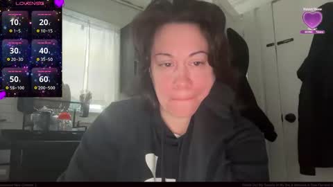 Snapshot of goddessjaylastar chatting on February 2026 01:16:01 PM GoddessJayla Star online show from February 2026 01:16:01 PM