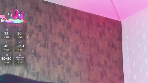 Snapshot of goldilockss15 chatting on March 2025 02:06:02 AM goldilockss15 online show from March 2025 02:06:02 AM