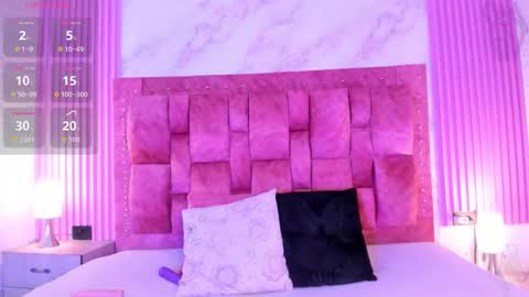 Snapshot of goldilockss15 chatting on September 2025 03:00:01 AM goldilockss15 online show from September 2025 03:00:01 AM