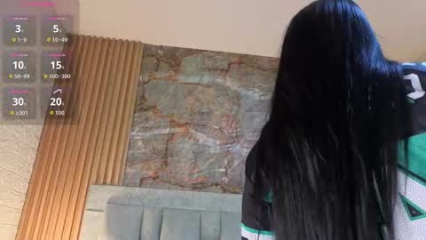 goldilockss15 online show from March 2026 03:33:02 AM