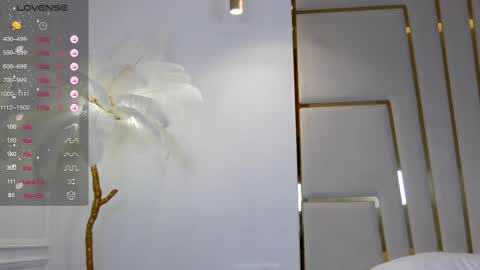 gooodgirlhere online show from February 2025 04:56:02 PM