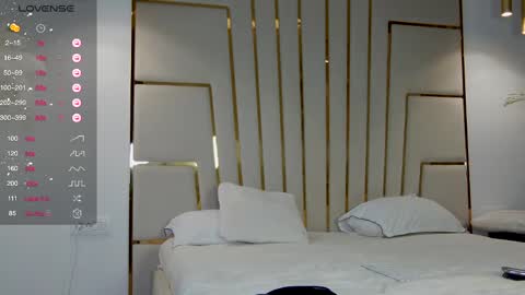 gooodgirlhere online show from March 2025 04:24:02 PM