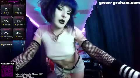 Gwen Graham online show from March 2026 02:50:02 AM