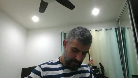 h0nest84 online show from January 2025 03:44:02 AM