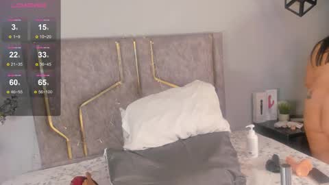 haileystonei online show from September 2025 11:59:02 AM