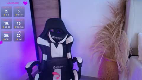 Snapshot of hanna_sofi4 chatting on February 2026 08:38:02 PM Hanna Capicorn online show from February 2026 08:38:02 PM