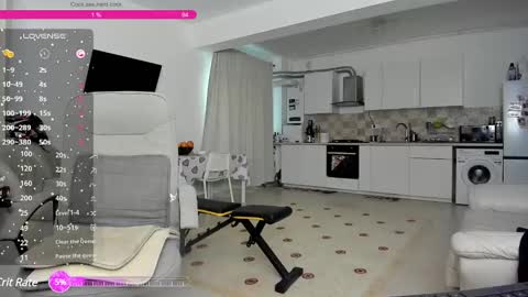 Hard Cock online show from January 2025 08:07:02 AM