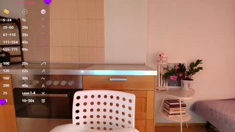 Kira online show from April 2026 04:10:02 AM