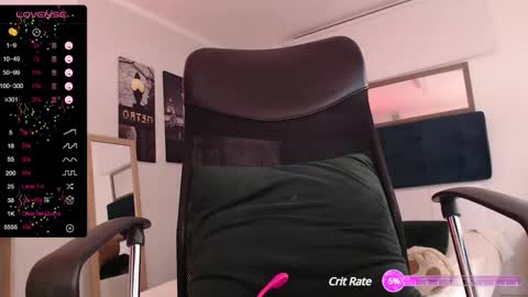 Snapshot of hat_girl chatting on December 2024 10:30:01 AM Nicole online show from December 2024 10:30:01 AM