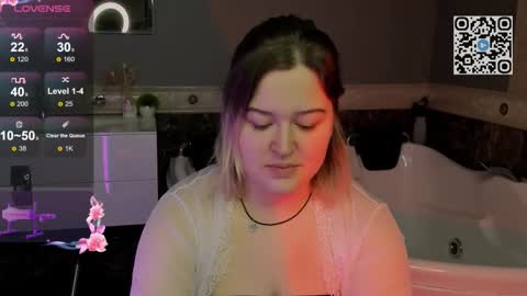 helenhartt online show from November 2025 02:00:02 AM