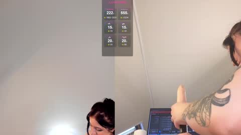 Neko online show from January 2025 11:22:01 AM