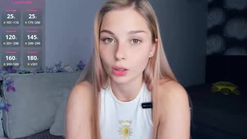 Elizabeth online show from October 2025 03:42:01 PM