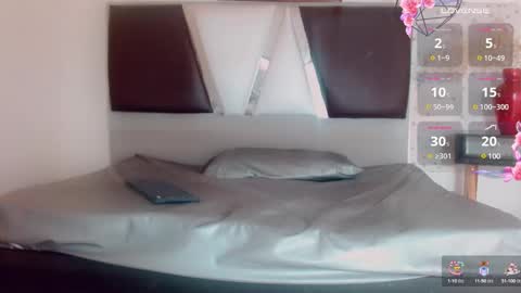 Hilary Avilan online show from March 2025 11:12:01 PM