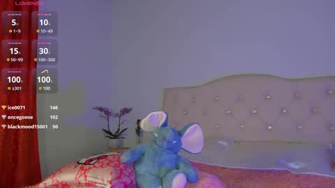 Once online show from March 2025 04:49:02 AM