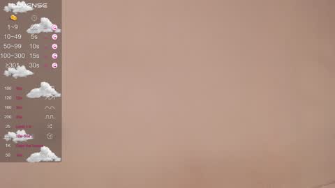 Lisa online show from January 2025 02:38:02 PM