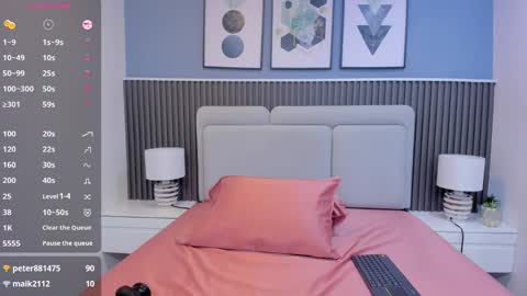 honey_sofii_ online show from February 2025 05:20:02 PM