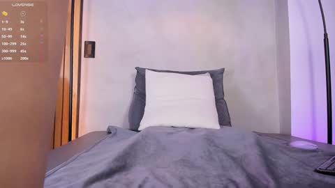 Sofia independent model online show from January 2025 11:15:02 AM