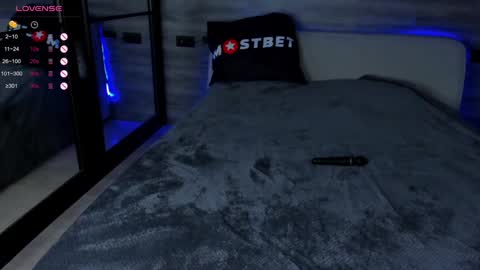 Snapshot of honeymoon1100 chatting on December 2024 11:17:02 AM Lily and Michael online show from December 2024 11:17:02 AM