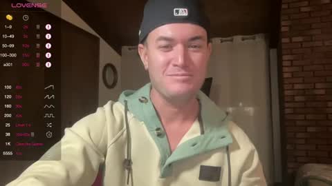 Hornytightboy89 online show from January 2025 09:51:01 PM