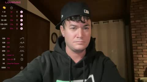 Hornytightboy89 online show from December 2025 11:12:01 PM